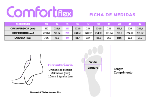 Tabela Medidas Comfortflex